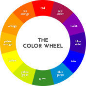 colorwheel